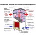 Каминная топка FLAT 90/70